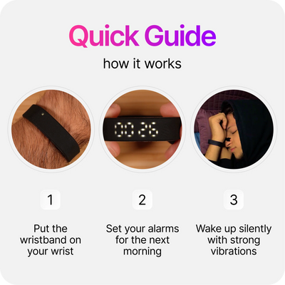 The Nudge Band™ – The World's First Silent Vibrating Wrist Alarm