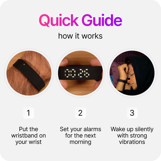 The Nudge Band™ – The World's First Silent Vibrating Wrist Alarm