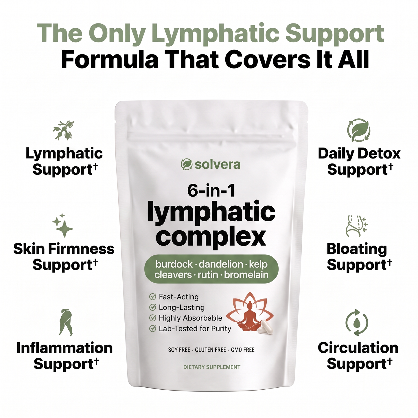 Solvera — 6-in-1 Burdock & Dandelion Lymphatic Complex